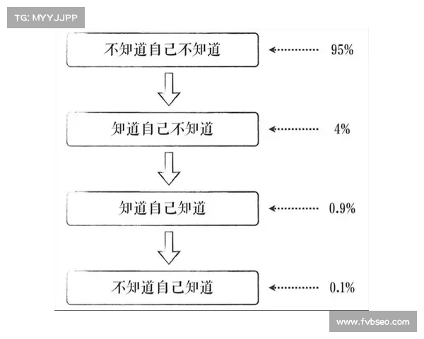 深度解析琼泰的创新战略:如何在竞争激烈的市场中脱颖而出 深度解析琼泰的创新战略:如何在竞争激烈的市场中脱颖而出