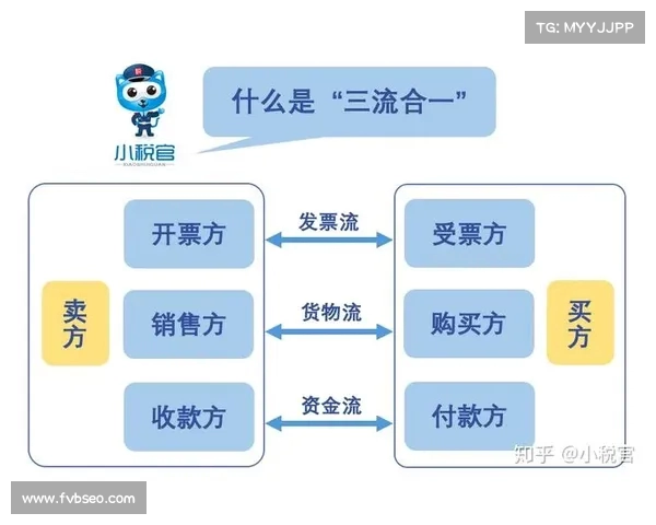 从三流到一流:提升领导力的关键秘诀,助你真正管理团队(如何从三流企业上升到二流企业) 从三流到一流:提升领导力的关键秘诀,助你真正管理团队(如何从三流企业上升到二流企业)
